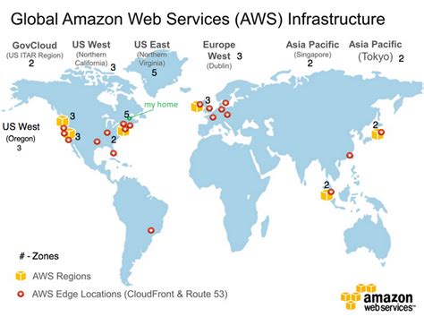 Mongodb Amazon Web Services Performance Stack Overflow