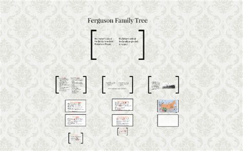 Sarah margaret ferguson is the second daughter of major ronald ferguson and his first wife, susan mary wright. Ferguson Family Tree by Amanda Ferguson