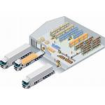 Warehouse Illustration Management V2 System Supply Chain