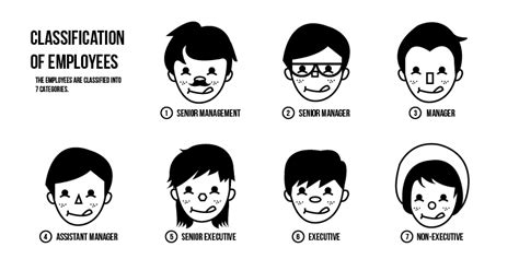 Employee Handbook on Behance