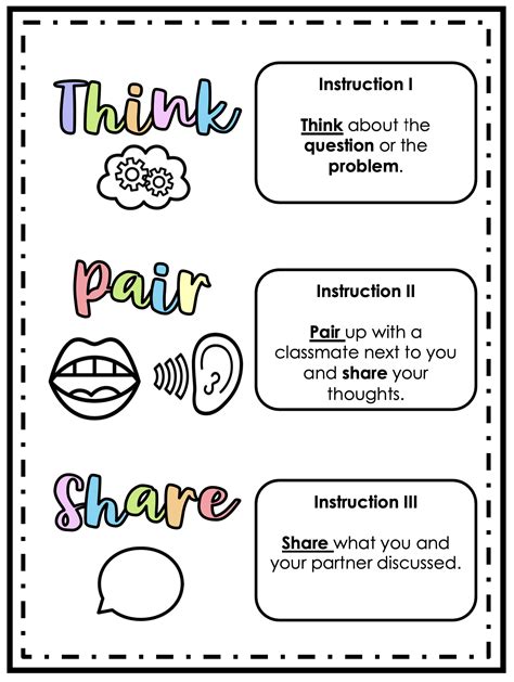 Think Pair Share Posterwriting Template Xppp