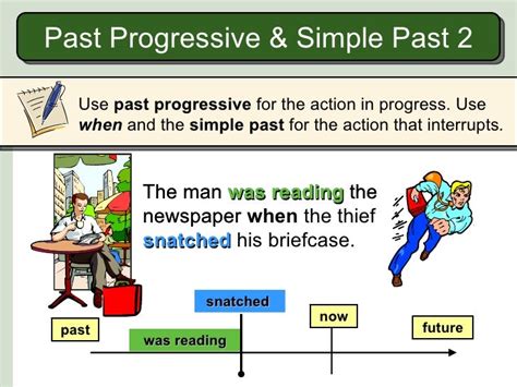 Past Progressive And Simple Past