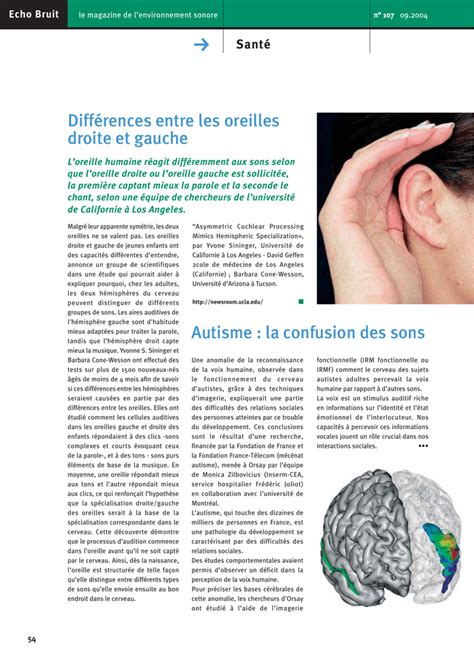 Difference Entre La Gauche Et Droite - Différences entre les oreilles droite et gauche Autisme