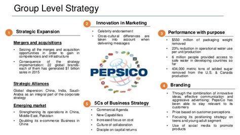 What Is Pepsico S Strategy Slidesharedocs