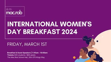Macrob International Womens Day Breakfast 2024 — The Macrobertson Girls High School