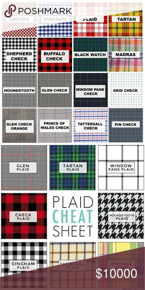 All About Plaids Just A Fyi I Thought It Might Be Helpful Enjoy