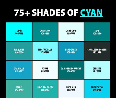 75 Shades Of Cyan Color Names Hex Rgb And Cmyk Codes Creativebooster