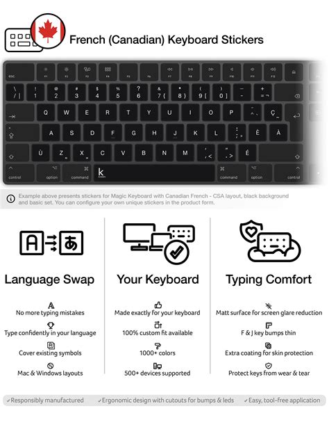 French Canadian Keyboard Stickers Keyshorts