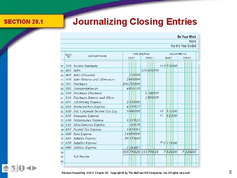 Journalizing Closing Entries 1 It Involves Shifting Data From