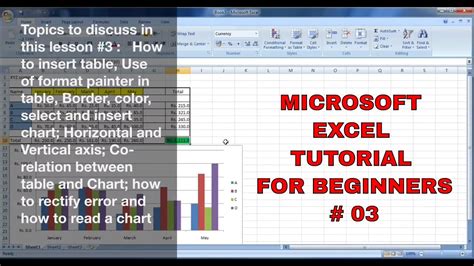 Microsoft Excel Tutorial For Beginners Cc English Hindi Filipino Hot