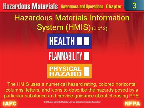 3 Recognizing And Identifying The Hazards 3 Objectives