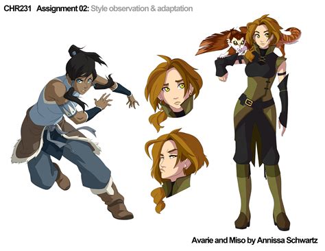 Who's your favorite character from the original avatar show? School Work - Character Design for Legend of Korra — Weasyl