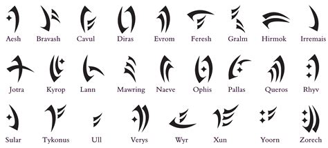 Celtic Runes Empire Wiki Runes Tattoos Pinterest Celtic Runes