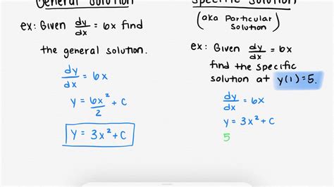 Differential Equations General V Specific Solutions Youtube