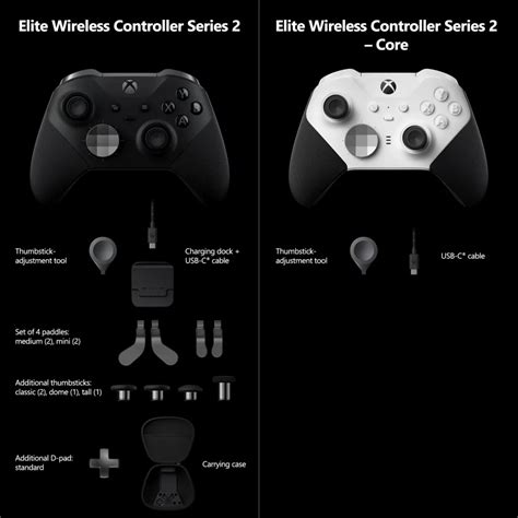 Microsoft Introduces New Pro Controller For Pc And Xbox This Is The