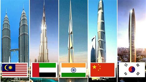Top 10 Tallest Buildings In World 2019 Top 10 Tallest