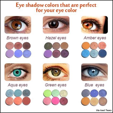 It is a nude and falls closely in what i think of as the muddy pink category. Best Eye Makeup Color For Blue Green Eyes - Mugeek Vidalondon