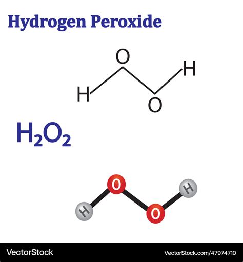 Peroxide Molecule Diagram