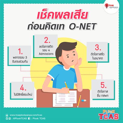 We collect occupation data and provide free applications for career exploration. เช็คผลเสีย ก่อนคิดเท O-NET