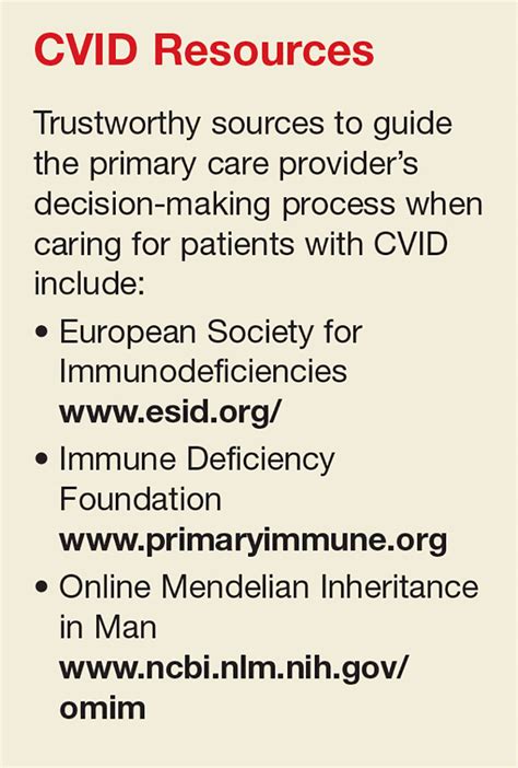 Common Variable Immunodeficiency A Clinical Overview Clinician Reviews