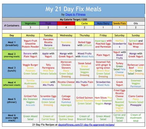 Calorie Diet Menu Calorie Meal Plan For 7 Days 21 Day Fix Meal Plan