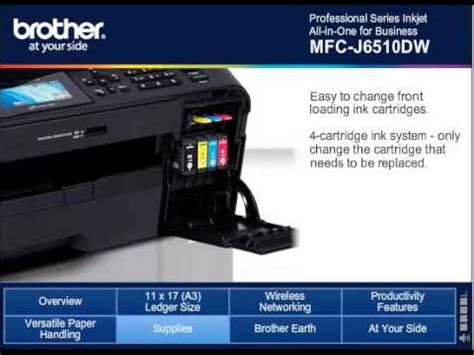 With our professional multifunction printer, you can print, scan, copy and fax in up to a3. طابعة برذر A3Mfc- J6510Dw - ØªØ­Ù…ÙŠÙ„ ØªØ¹Ø±ÙŠÙ Ø·Ø§Ø¨Ø¹Ø ...