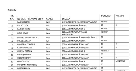 Rezultate Clasa A Iv Adocx Docdroid