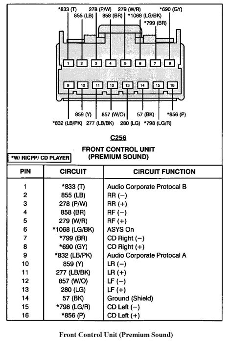 Thank you for choosing wirediagram.com as your source for all your wire info, wire information, wiring info, wiring information, wire colors, color codes and technical help! 1998 Ford F150 Radio Wiring Diagram | Wiring Diagram