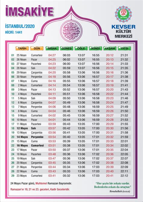 Adana adıyaman afyon ağrı aksaray amasya ankara antalya ardahan artvin aydın balıkesir bartın batman bayburt bilecik bingöl bitlis bolu burdur bursa çanakkale çankırı çorum. İmsakiye / 2020