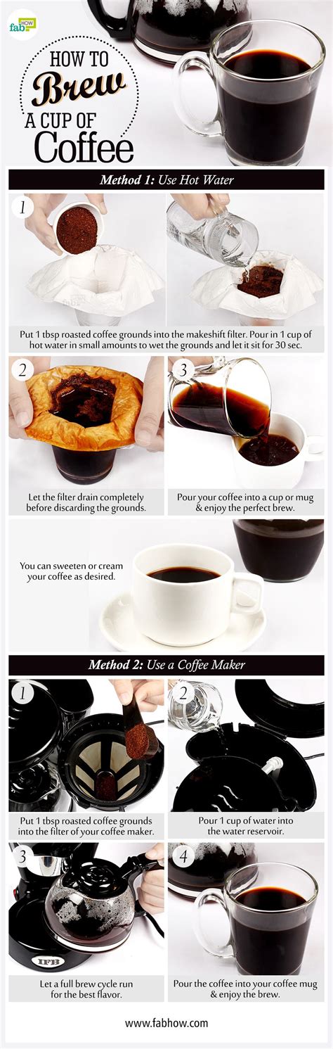 how to brew the perfect cup of coffee fab how