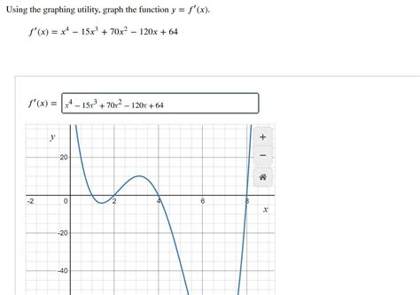 Solved Using The Graphing Utility Graph The Function Y