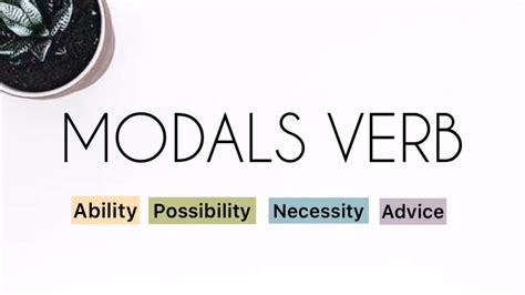 Modals Verb Explanation And Dialogue Group 12 Youtube