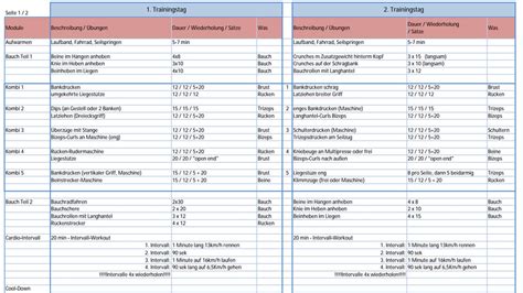 Ein trainingsplan für frauen sollte nicht mit einer so hohen intensität gestaltet werden wie einer für männer. Trainingsplan muskelaufbau frauen - Lieblings TV Shows
