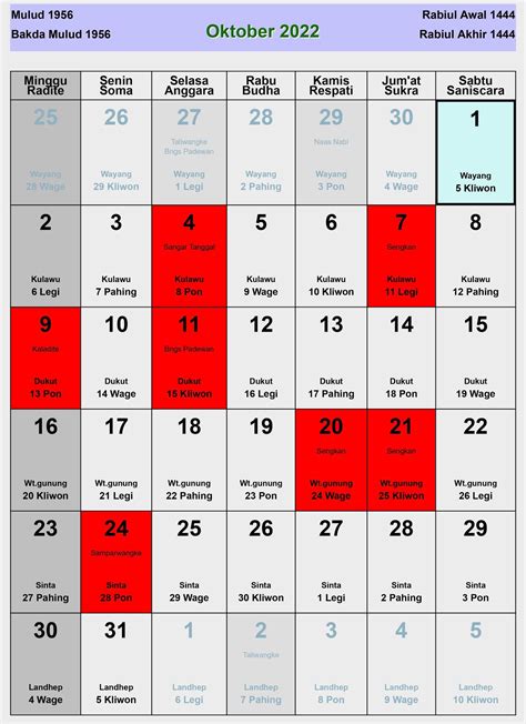Kalender Jawa Oktober 2022 Lengkap Hari Baik & Buruk  Enkosa.Com