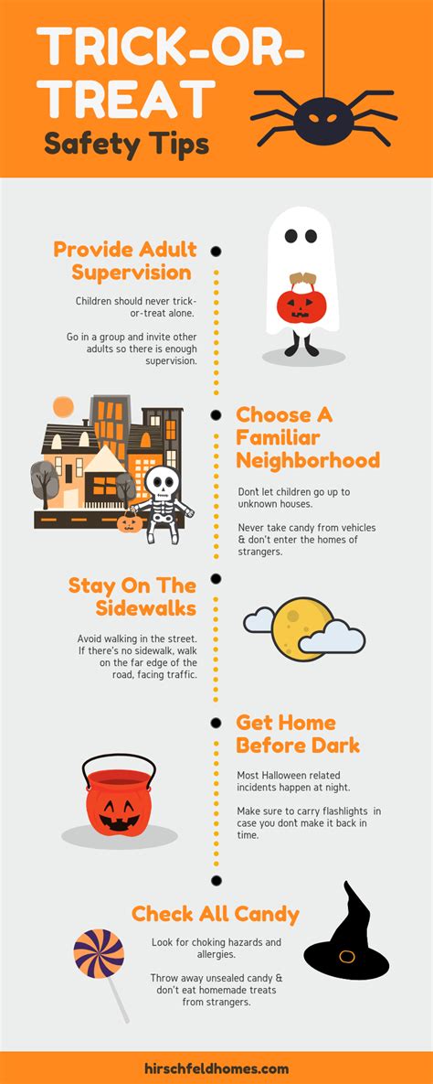 Trick Or Treat Safety Tips Hirschfeld Apartment Homes Halloween