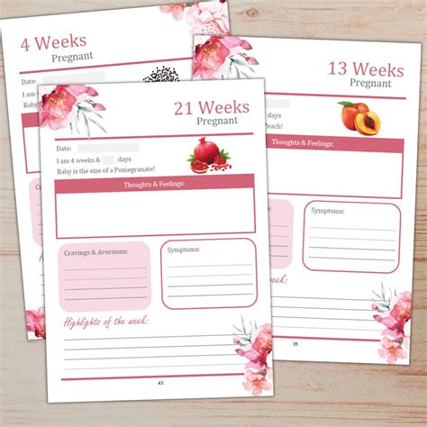 Printable Pregnancy Planners Pregnancy Journals Conquering Motherhood