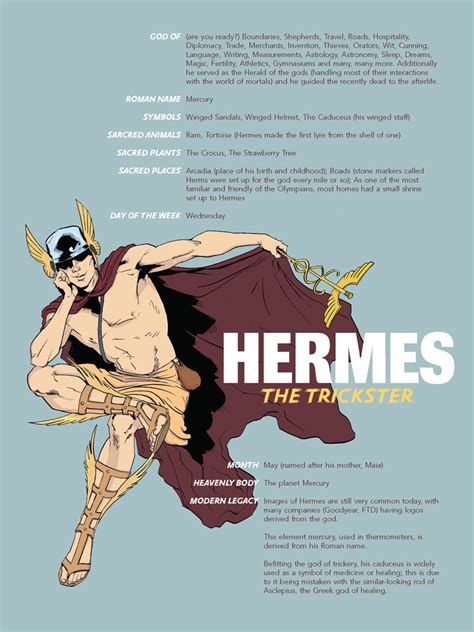 Wally West Vs Hermesolympians Battles Comic Vine
