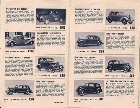 1958 Car Buyer's Guide - AutoShite - Autoshite
