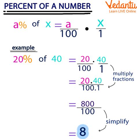 Conversion Of Decimal To Percentage Learn Definition Facts And Examples