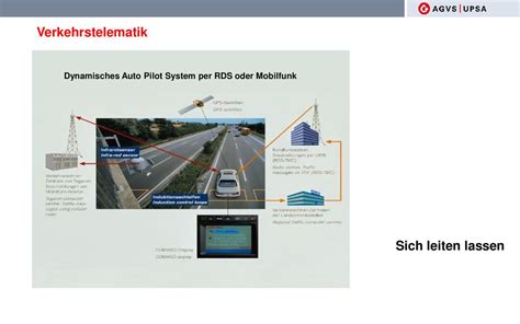 Verbandspr Sentation Agvs Upsa Stark In Autos Ppt Herunterladen