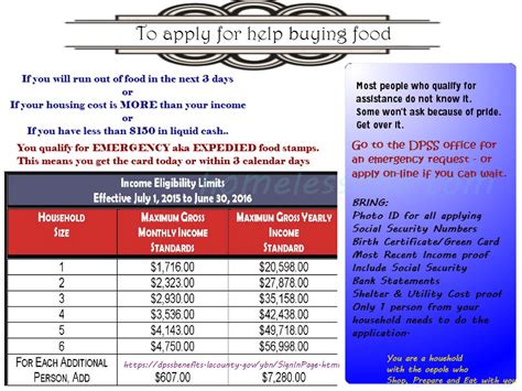Missoula county office of public assistance 2677 palmer suite 100 missoula montana 59808. How to apply for Food Stamps - Homeless in LA