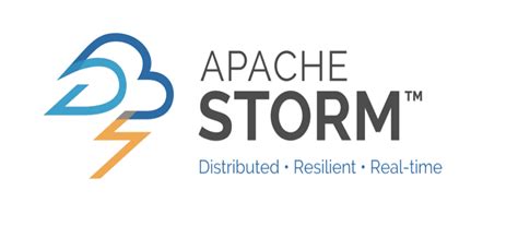 Apache Storm A Real Time Data Processing System Desde Linux