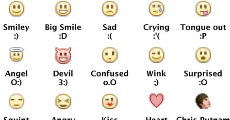 How To Make Facebook Emoticons