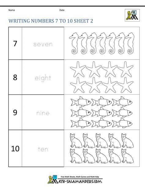 The first zero beyond the dot is tens, then the second zero would be hundredths and the next place. Kindergarten Number Worksheets