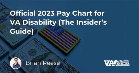 Va Disability Pay Chart For 2024