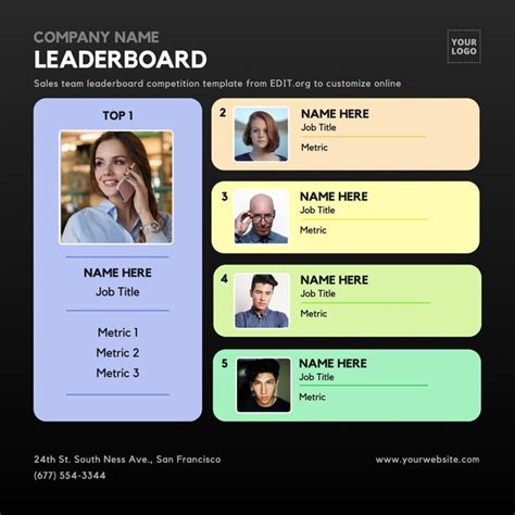 Free Ranking And Leaderboard Templates