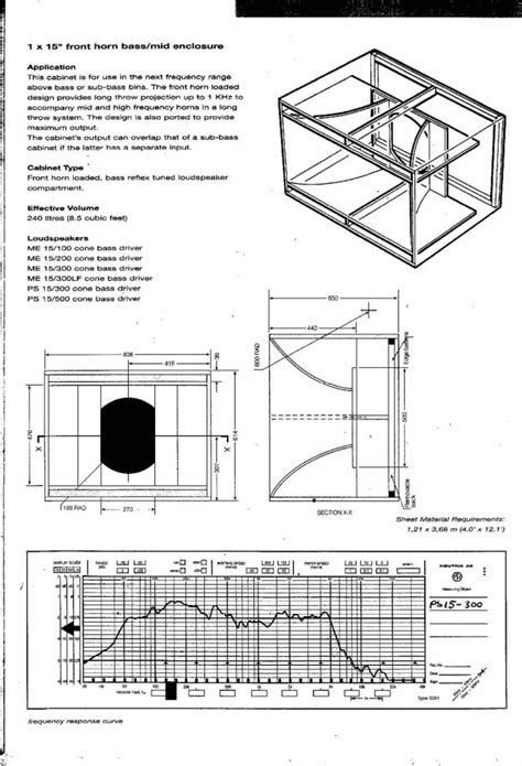 We did not find results for: Cerwin Vega Folded Horn Bass Cabinet | Cabinets Matttroy