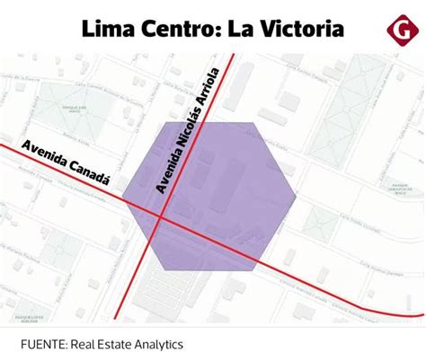 ¿cómo Divides Lima Desarrollo Urbano De Lima Metropolitana Page 21