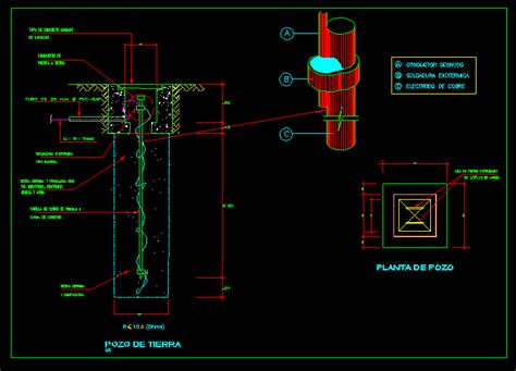 Installation Of Earth Ground Dwg Block For Autocad • Designs Cad