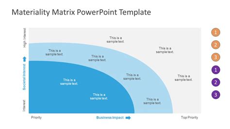 Materiality Matrix Powerpoint Template Slidemodel